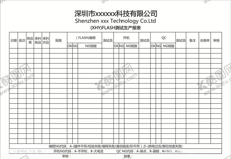 编号：16398906162342529700【酷图网】源文件下载-测试生产报表