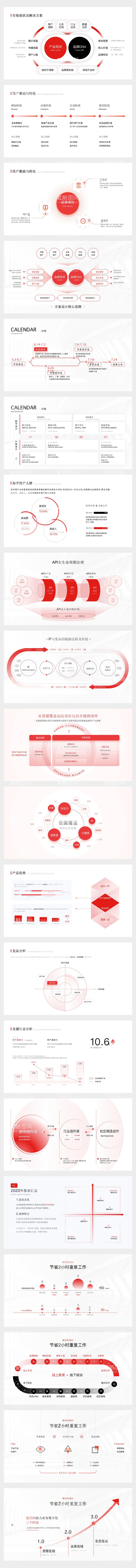 编号：43165901232040538312【酷图网】源文件下载-大厂红色逻辑产品分析架构PPT