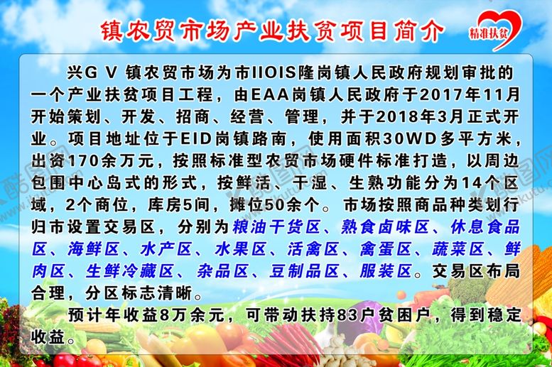 农贸市场项目简介业宣传宣传产业扶贫宣传