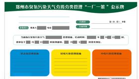污染天气分级公示牌
