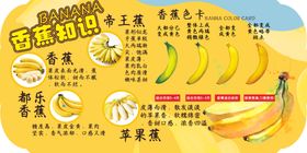 皇帝蕉产地与特点介绍