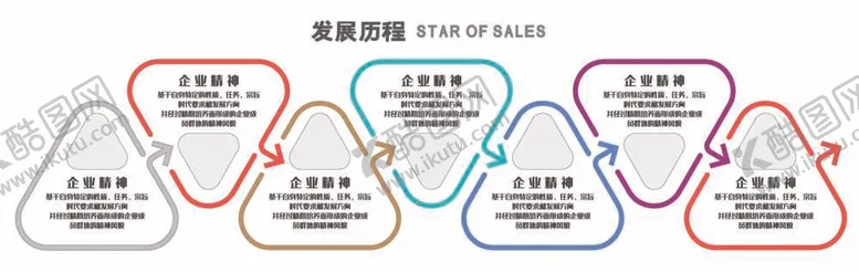 编号：36399412032338477709【酷图网】源文件下载-企业文化墙