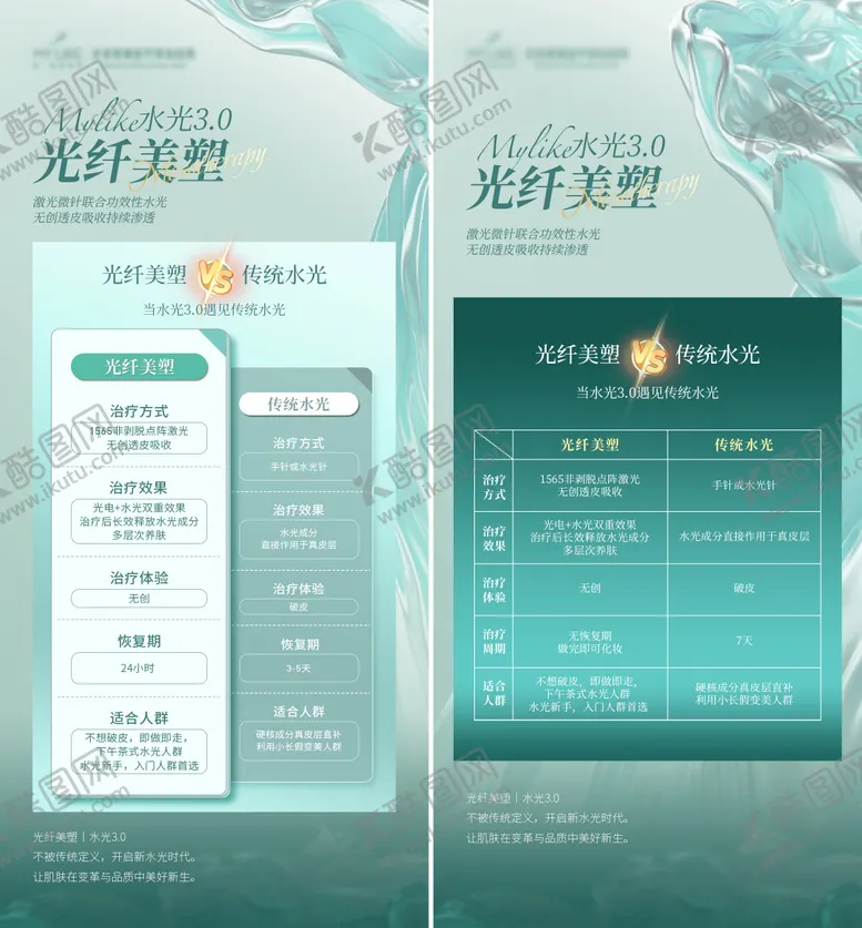编号：29386411210953086381【酷图网】源文件下载-医美塑形宣传海报