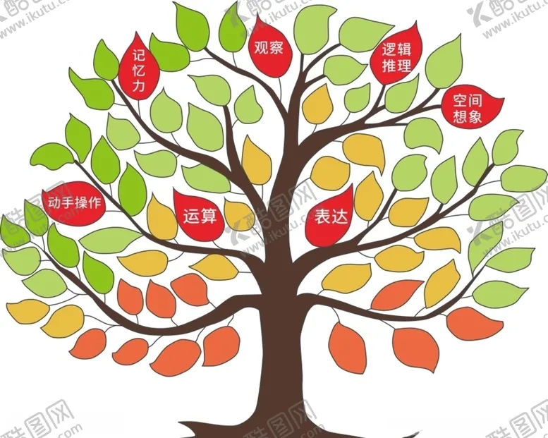 编号：59115309100044021114【酷图网】源文件下载-智慧树