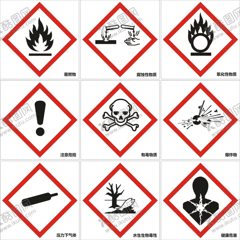 编号：53481909270349524981【酷图网】源文件下载-危险物品提示标志