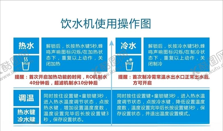 编号：10630404190546456209【酷图网】源文件下载-饮水机使用操作图
