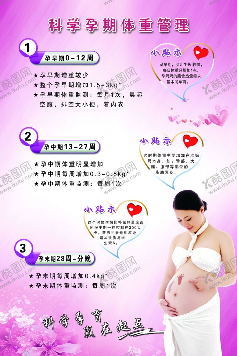 编号：99679809122102366303【酷图网】源文件下载-科学孕期体重管理