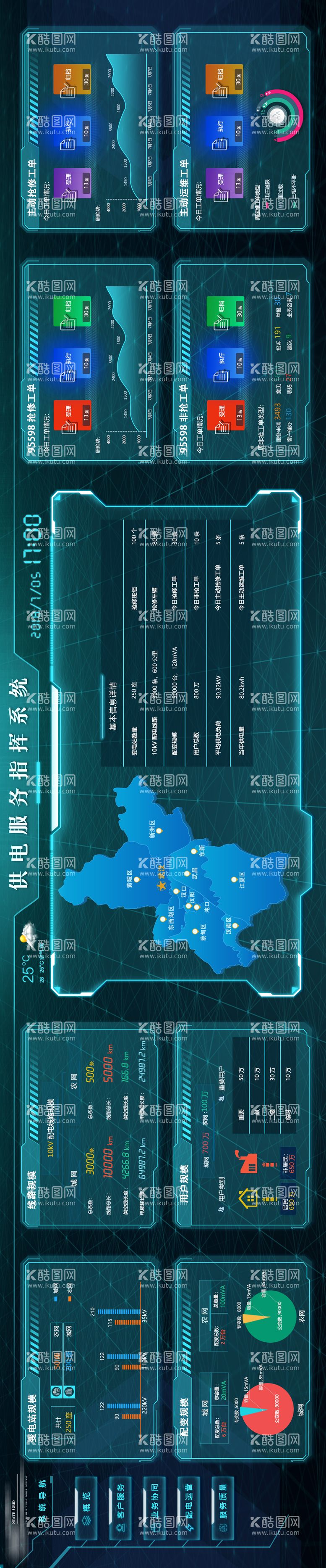 编号：93321711201026485362【酷图网】源文件下载-大屏可视化