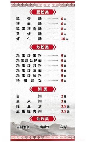 早餐价格表