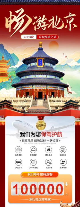 北京旅游详情页长图