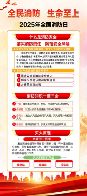 消防安全展架