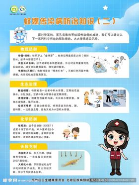 传染病防治知识宣传栏