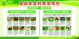 食品安全科普宣传栏