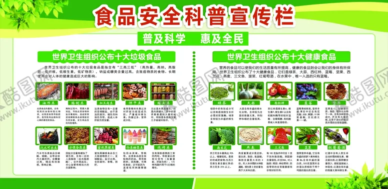 编号：79546909272031238295【酷图网】源文件下载-食品安全科普宣传栏