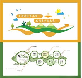 食堂文化墙