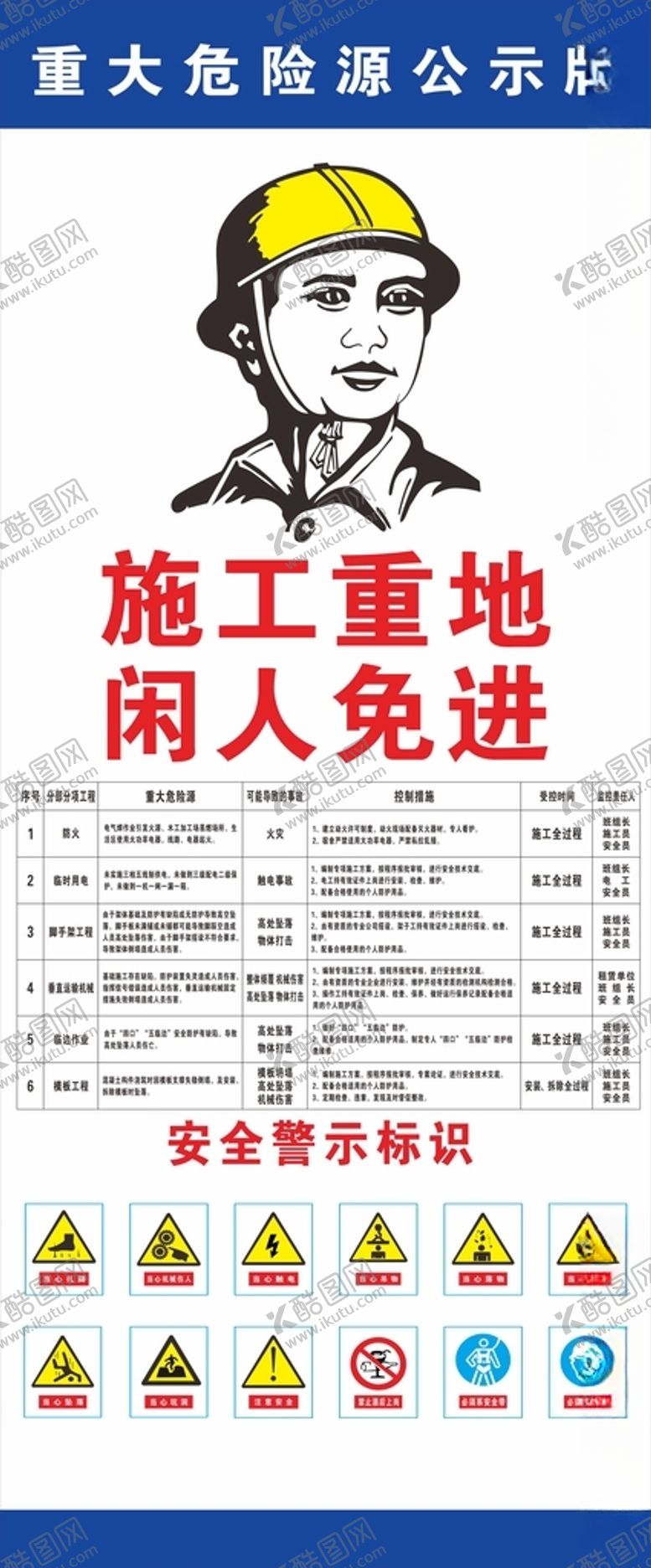编号：46117006262350078764【酷图网】源文件下载-重大危险源