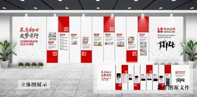 企业文化墙LOGO发展历程走廊办公室背景