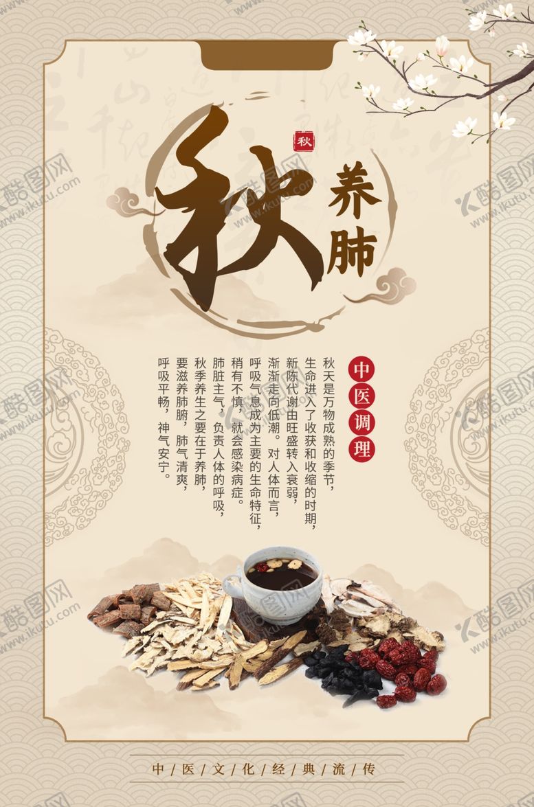 编号：89011602181055526531【酷图网】源文件下载-中医文化