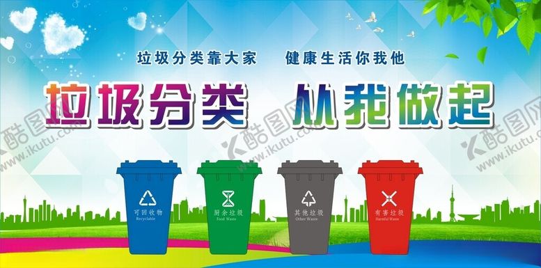 编号：89589911211104377330【酷图网】源文件下载-垃圾分类