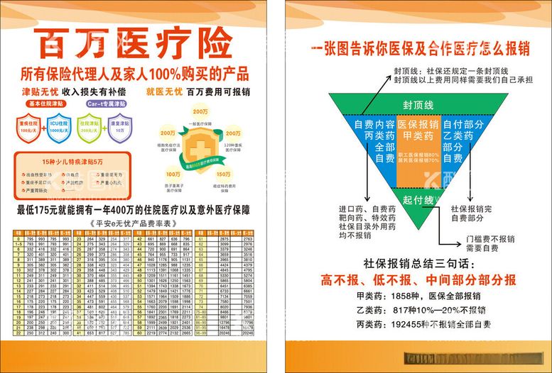 编号：49685812132221165057【酷图网】源文件下载-保险