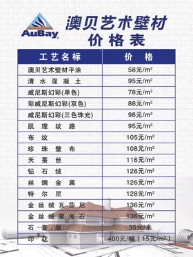 澳贝艺术壁材价格表