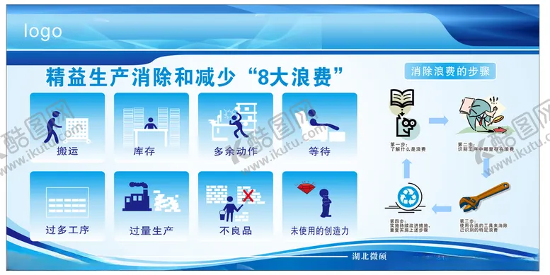 编号：69135611302032053988【酷图网】源文件下载-精益生产消除和减少8大浪费