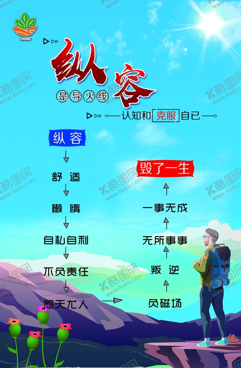 编号：69518205120830289099【酷图网】源文件下载-纵容是导火线