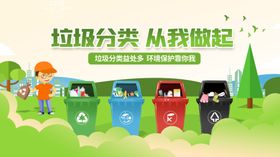 垃圾分类从我做起管理生活指南城市环保标语