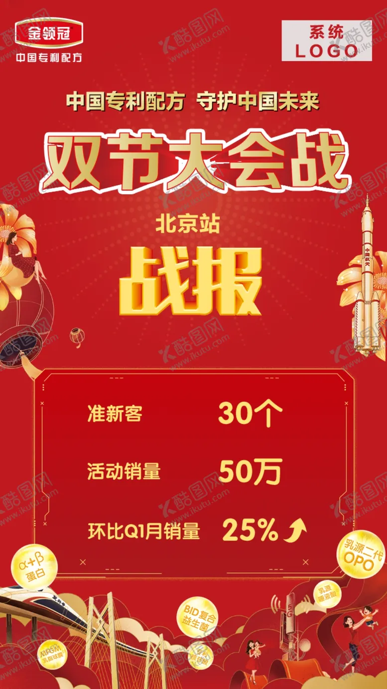 编号：78773004180520525142【酷图网】源文件下载-伊利金领冠