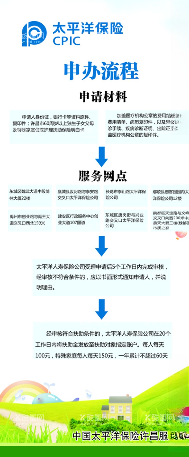 编号：85574003151846479372【酷图网】源文件下载-保险公司申办流程