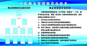 小区物业管理委员会信息