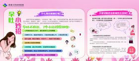 女性健康知识宣传页展示