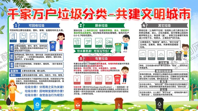 编号：17678110081324431762【酷图网】源文件下载-垃圾分类