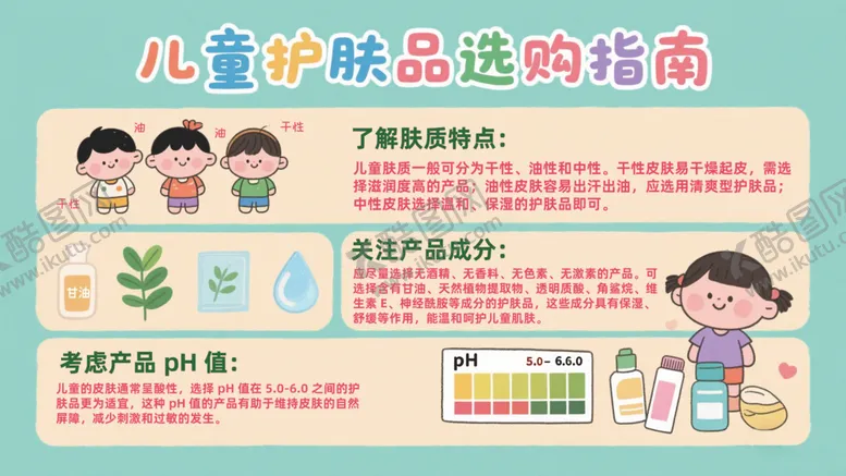 编号：58474806292338413116【酷图网】源文件下载-儿童护肤品选购指南