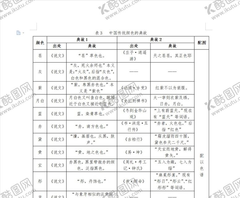 编号：80845902041915517133【酷图网】源文件下载-典故
