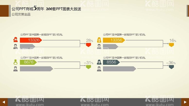 编号：14622501311840126211【酷图网】源文件下载-商务图表 