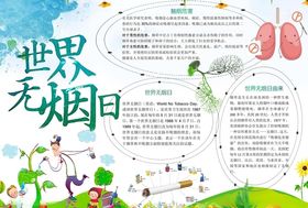 无烟日手抄报
