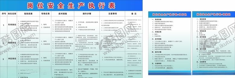 编号：30171409220742596953【酷图网】源文件下载-岗位安全执行表