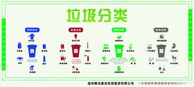 垃圾分类图片海报标语