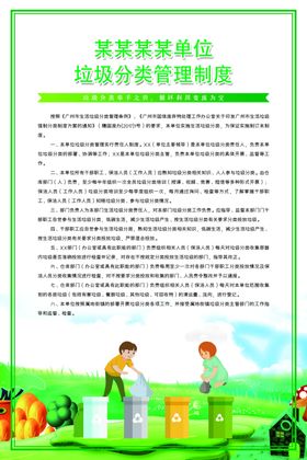 垃圾分类管理制度