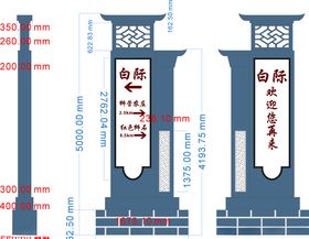 景区导视