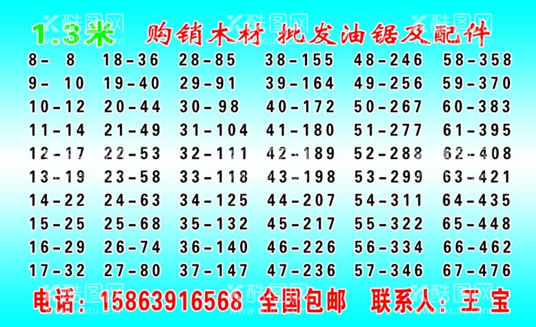 编号：11505903211930093417【酷图网】源文件下载-木材表