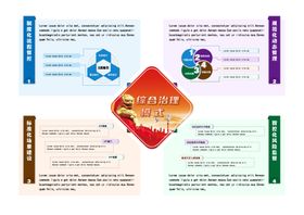 分支流程图