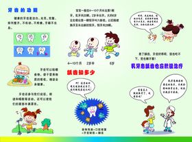 儿童牙齿健康宣传漫画