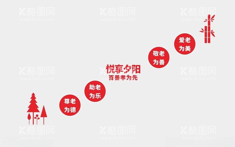 编号：79664402130004004900【酷图网】源文件下载-养老院文化墙