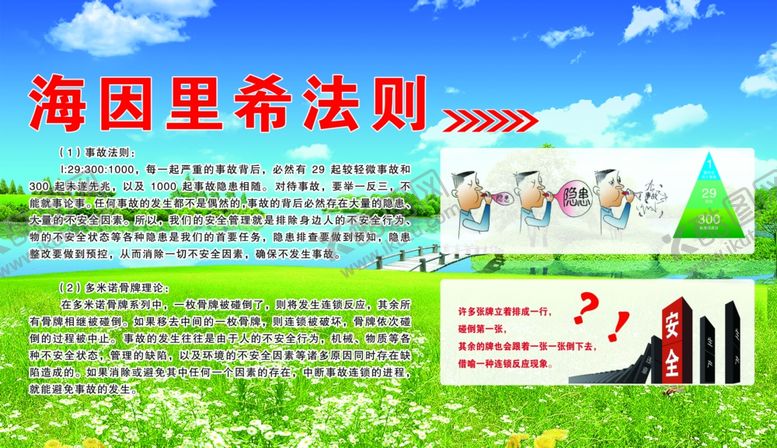 编号：57132107130848537898【酷图网】源文件下载-安全法则海因里希法则