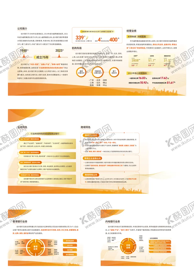 编号：48152911262221322633【酷图网】源文件下载-银行业务介绍展板