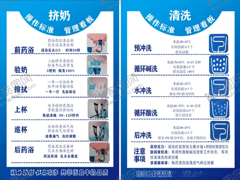 编号：56820202251752258783【酷图网】源文件下载-蓝色制度版挤奶程序