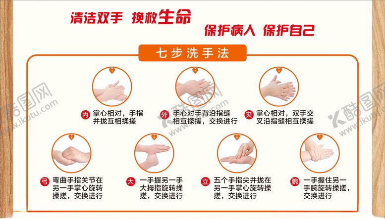 编号：59461307052147581205【酷图网】源文件下载-七步洗手法