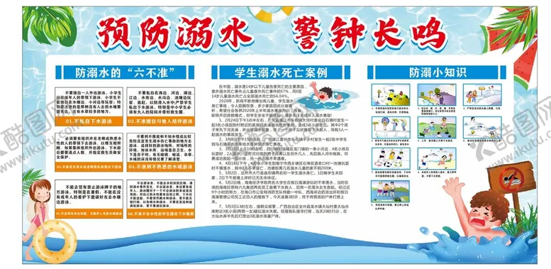 编号：27245310192243564280【酷图网】源文件下载-防溺水案例